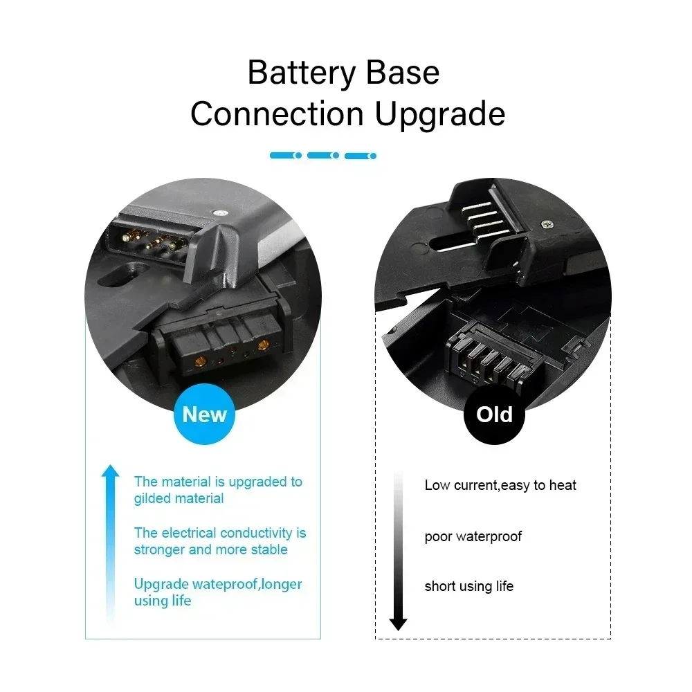 Originele 48V Batterij 48V 20AH 52V ebike Batterij 36V Hailong Max 40A BMS 350W 500W 750W 1000W 1500W 18650 Mobiele BBS02 BBS03 BBSHD