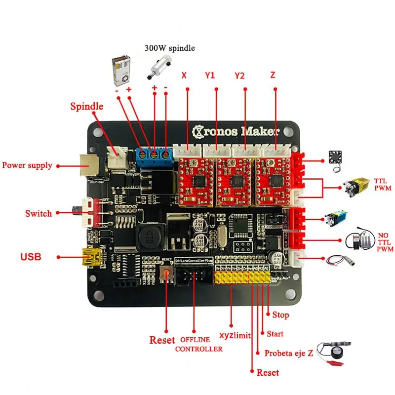 CNC 3018 GRBL 1.1 3 Axis Stepper Motor Double Y Axis USB Driver Board Controller Laser Board for GRBL CNC Router 4Axis USB Board