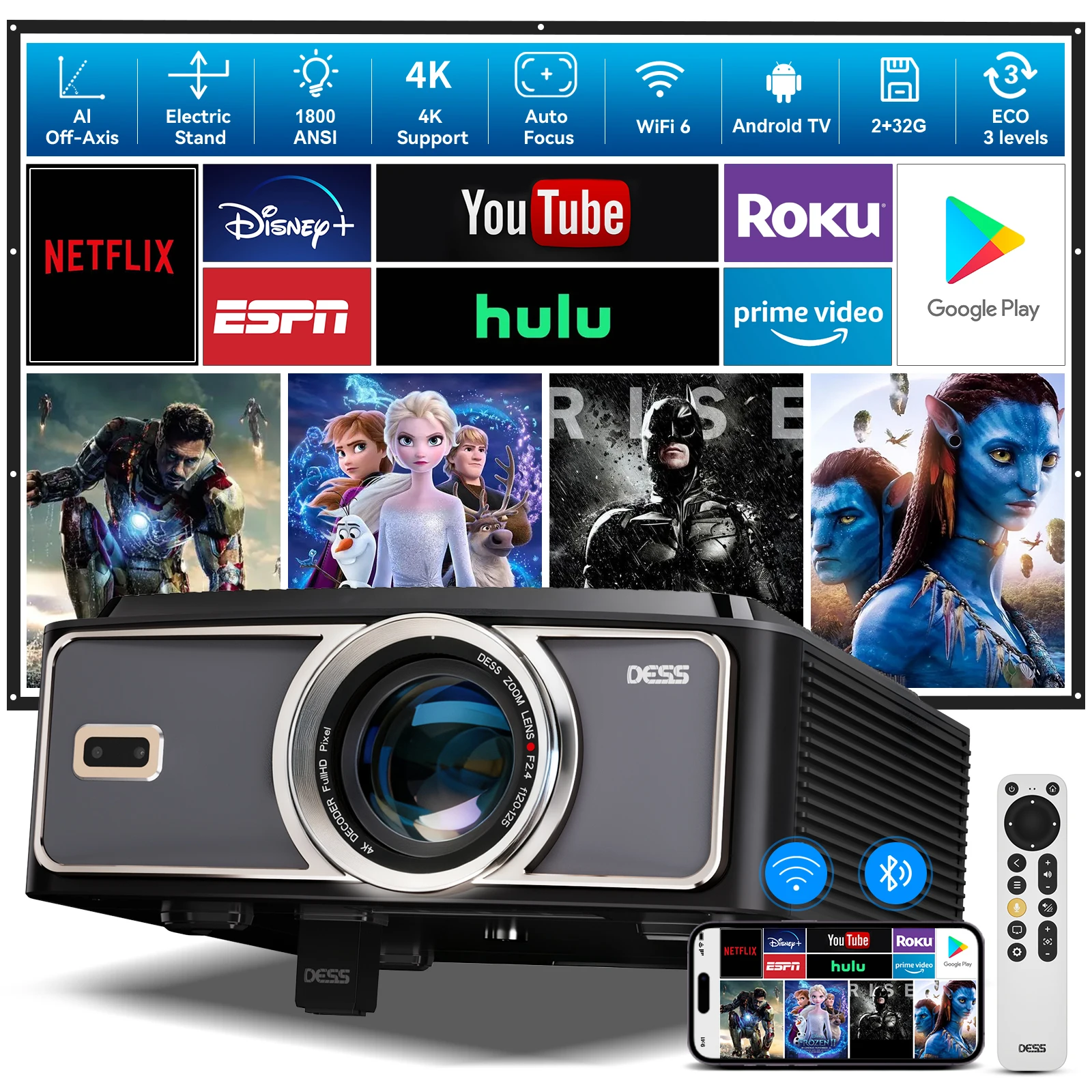 DESS C5 Pro – Najlepszy projektory 4K do domowego kina? Sprawdzamy w praktyce