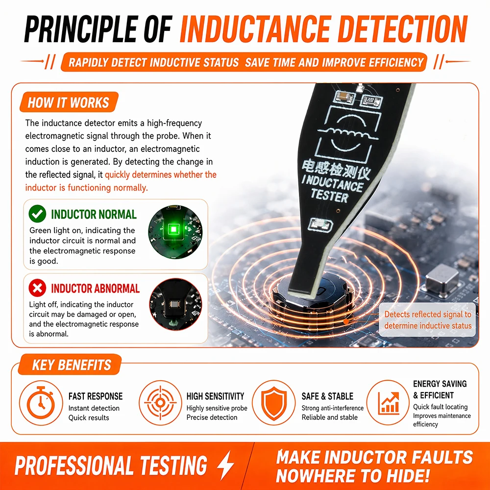 Inductance Tester Type-C/Battery Powered for PC Repair Electromagnetic Induction Quick Fault Check Coil Tester Inductor Detector