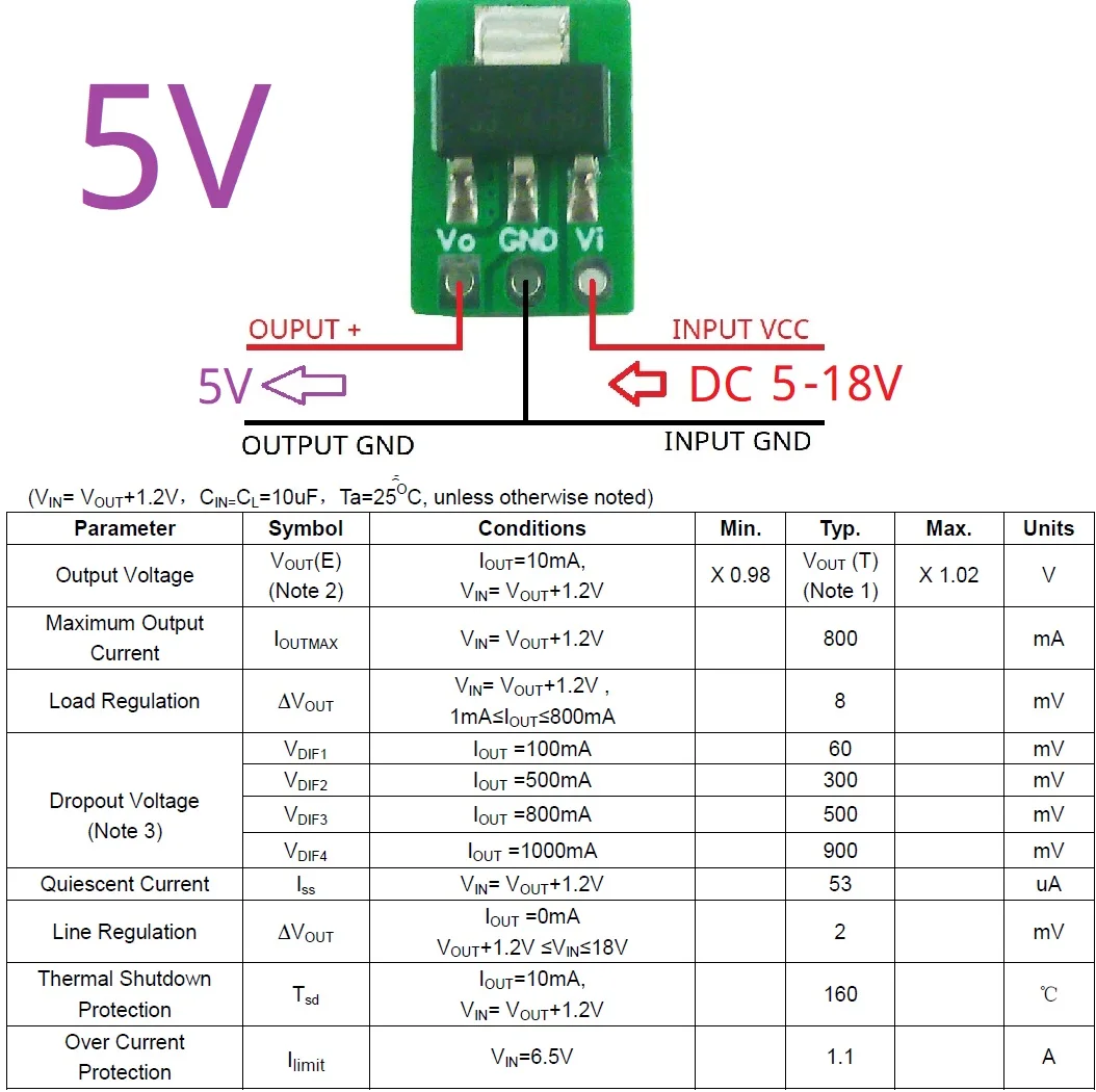 1A 3.6V 4.2V-18V to 1.2V 1.8V 2.5V 3.3V 5V LDO Regulators for Li-ion Li-po LiFePO4 Solar Energy Lithium Titanate Battery