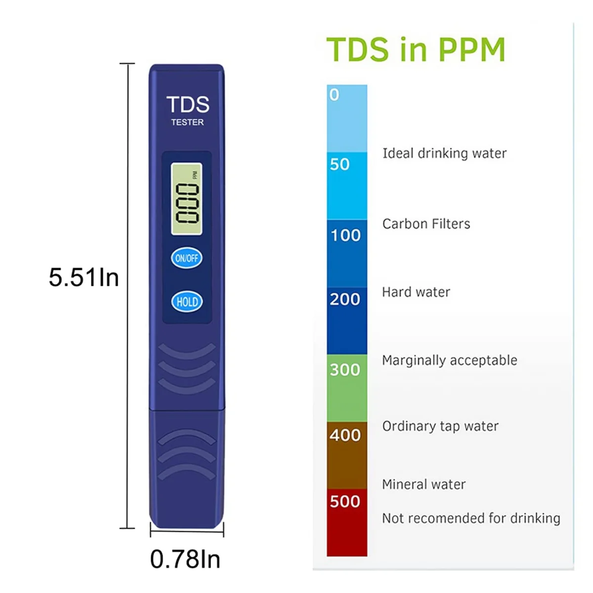 TDS Meter, Electronic Water Tester with 0-9990 PPM Measurement Range,Digital Water Test Pen for Farming, Aquariums,Pools