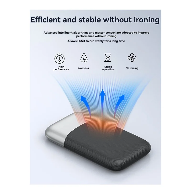 

2,5-дюймовый внешний твердотельный накопитель 2000 МБ/с Внешний твердотельный накопитель 512 ГБ USB 3.2 Gen2 Type-C PSSD для ноутбуков