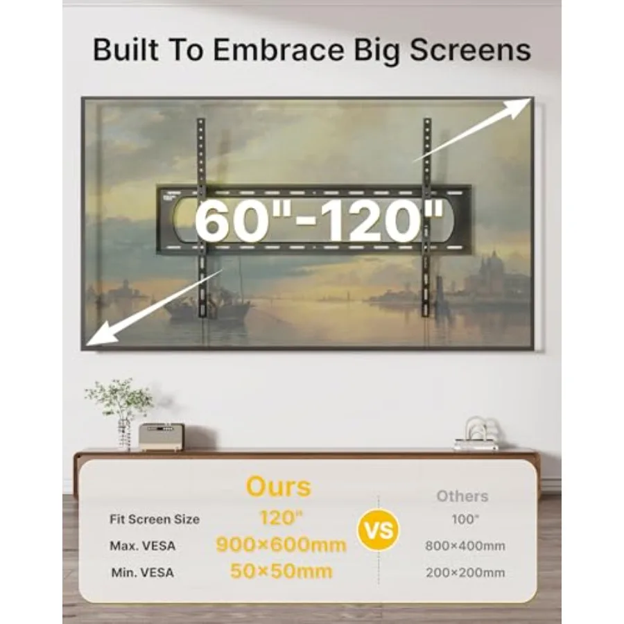 حامل تلفزيون جداري عالي التحمل لـ 60120 تلفزيونات كبيرة تصل إلى 300 رطل 4X تم اختباره آمنًا 10 إمالة للعرض الخالي من الوهج منخفض المستوى S #2