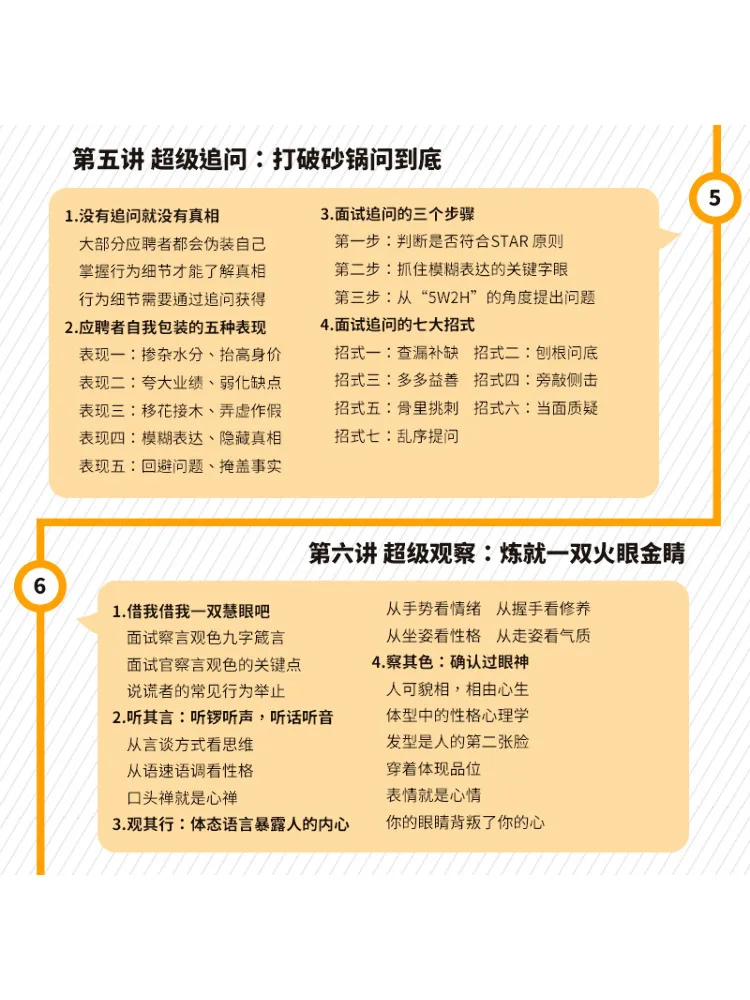 Book-Winshare Super Interview Руководство для быстрого улучшения навыков человека