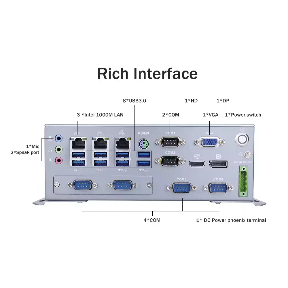 Computador industrial sem ventilador Partaker i3/i5/i7 6a geração 6xCOM VGA DP para automação