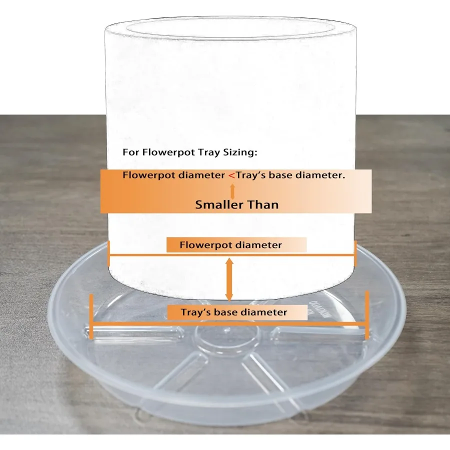 الصحن النباتي 4 6 8 10 12 بوصة 6 عبوات واضح زارع الصحون وعاء صواني دائم جولة البلاستيك زهرة النبات صينية تنقيط المياه ل Po #3