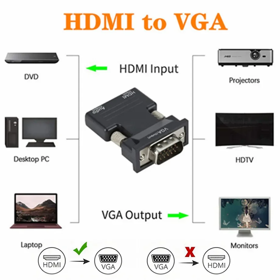 PzzPss HDMI-compatible To VGA Converter With 3.5Mm Audio Cable 1080P HDMI-Compatible Female to VGA Male Adapter For PC Laptop