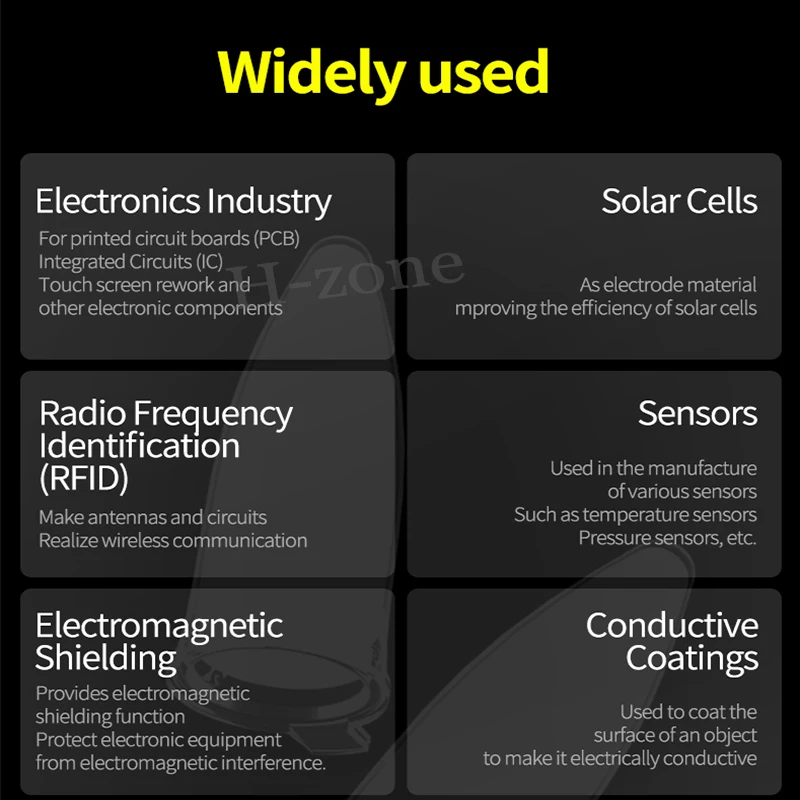 MECHANIC NANO20 Nano Conductive Silver Paste for iPhone Android Phone Repair Flexible Screen Circuit Repair ITO Silver Paste