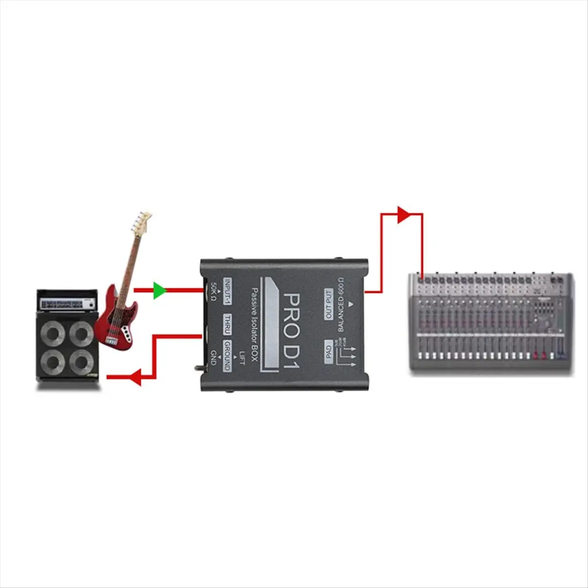 (AD10) New PRO D1 Audio Isolator, Audio Current Eliminator, XLR 6.5 Isolator, Mixer Microphone Common Ground Filter