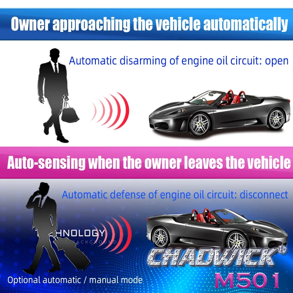 CHADWICK 501 wireless immobilizer car engine lock relay-shaped automobile hidden lock immobilizer device 12V