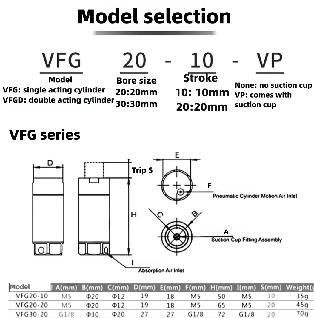 أسطوانة لقط يدوية ميكانيكية VFG30-20-VP ظرف امتزاز فراغ هوائي 20-10/20-20 تركيبات أحادية الحركة #5