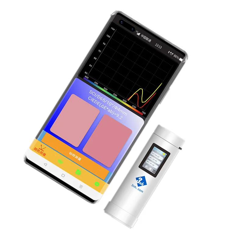 2026 ColorReader CR2 Portable Colorimeter Professional Edition