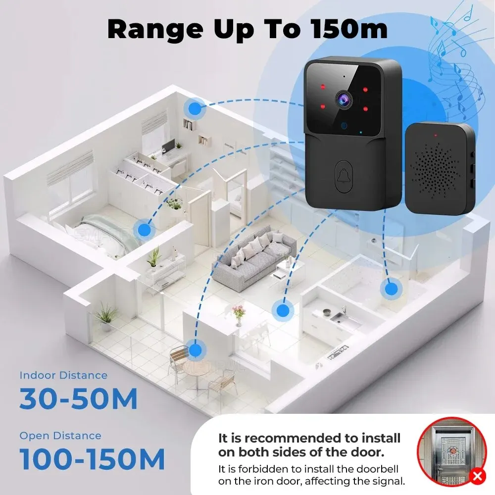 Tuya กริ่งหน้าประตู WiFi บ้านไร้สาย HD กล้องไร้สาย HD พร้อม Alexa Google กริ่งประตูกล้องอินเตอร์คอมไร้สายสำหรับบ้านและอพาร์ตเมนต์