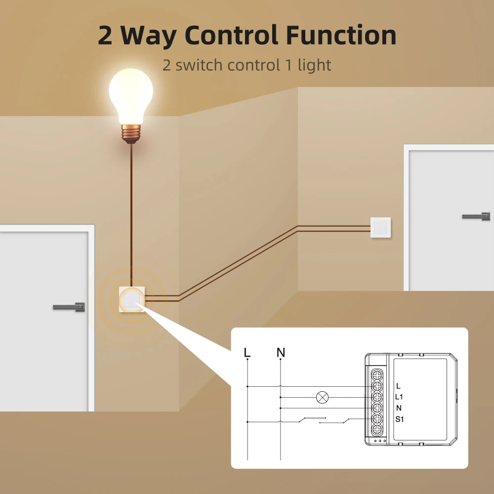 Modulo interruttore Dimmer intelligente AVATTO Tuya, interruttore luce dimmerabile con controllo a 1/2 vie ZigBee fai da te funziona con Alexa