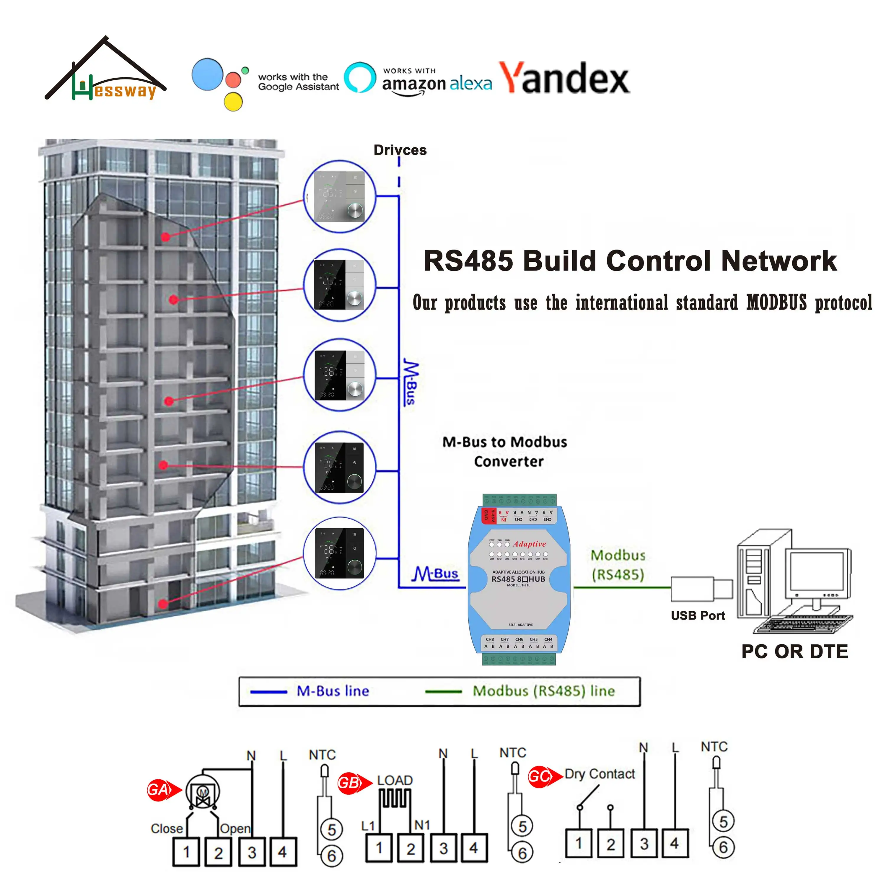 Imagem -05 - Hessway-wifi Termostato de Aquecimento para Sistema Hvac Residencial Funciona com o Amazon Alexa Assistente do Google Yandex Alice Rs485