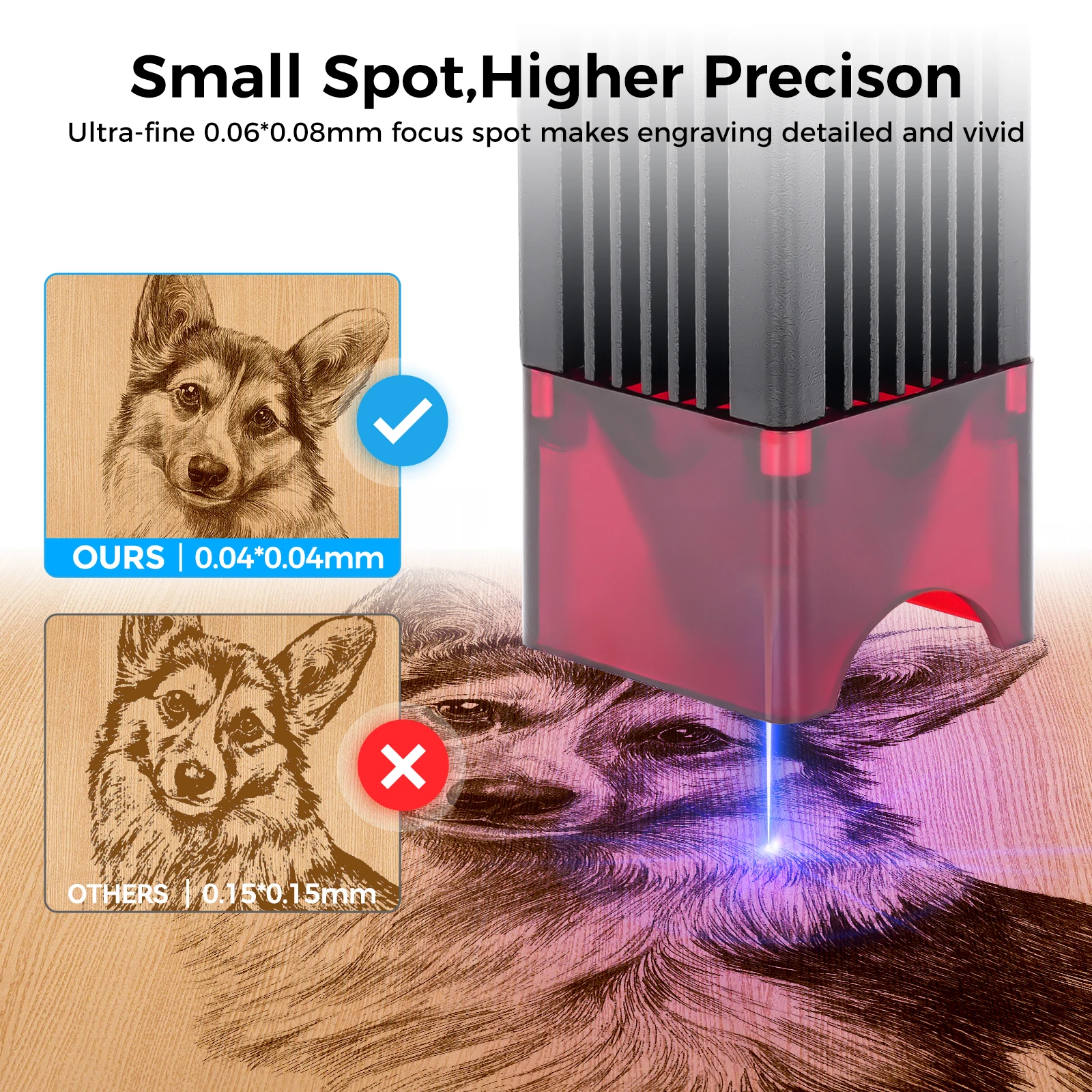 LUNYEE 1313 2.5W Mini Portable Laser Engraver DIY Laser Cut Engraving Machine Engrave Logo Wood Painted Acrylic Glass Leather