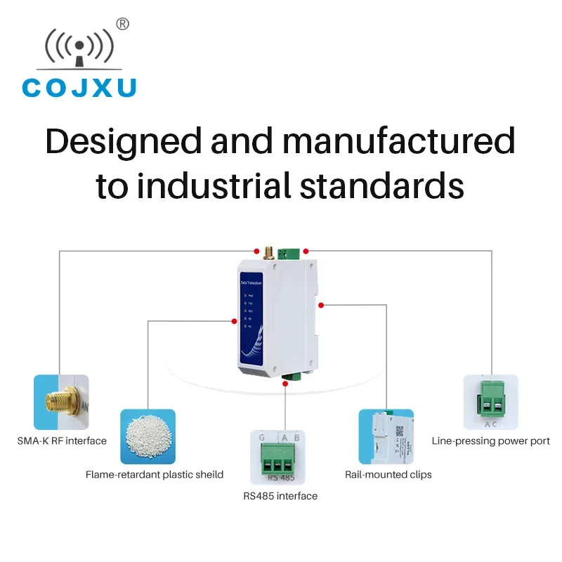 Wireless RS485 Radio Modem LoRa Transceiver 433Mhz 20dBm 3km Long Range ISM Cojxu E96-DTU(433L20-485)-V8 Watch Dog Anti-Crash