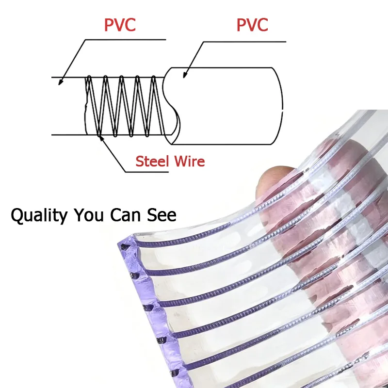 

High Quality Transparent Soft PVC Plumbing Hose With Steel Wire Water Pump Flexible Tube Oil Tube ID 10 13 16 19 22 25 32 38mm