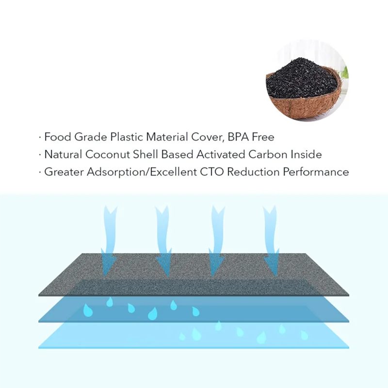 -A77X For Siemens BRITA Intenza Water Filter TZ70033A, Reduces Limescale Content Of Water, Reduces Taste-Interrupting