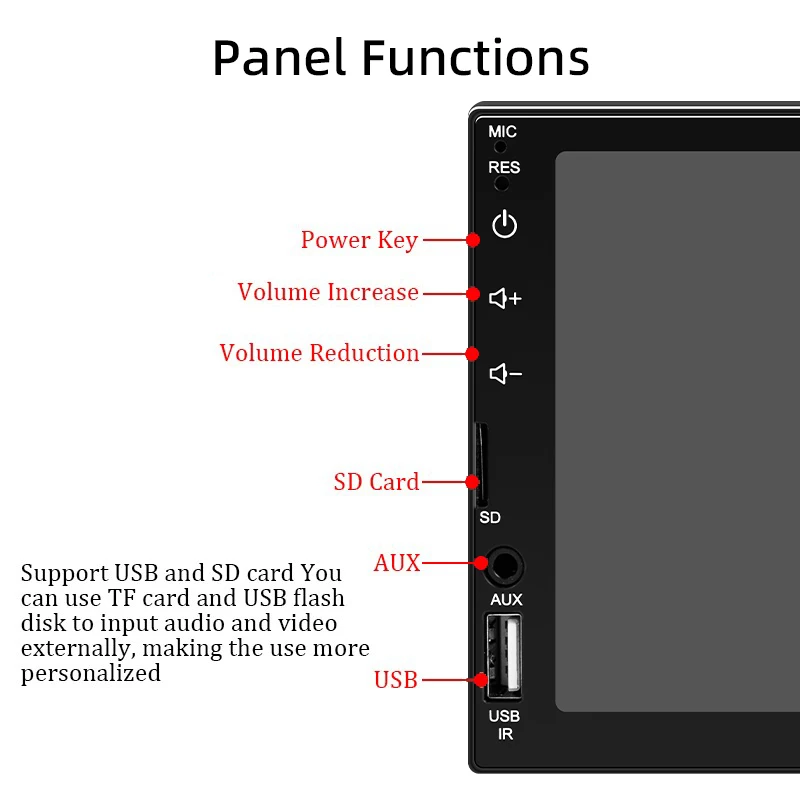 7 inch 1 Din Car Radio Stereo MP3 MP5 Multimedia Player Support AUX USB Mirrorlink Bluetooth Universal