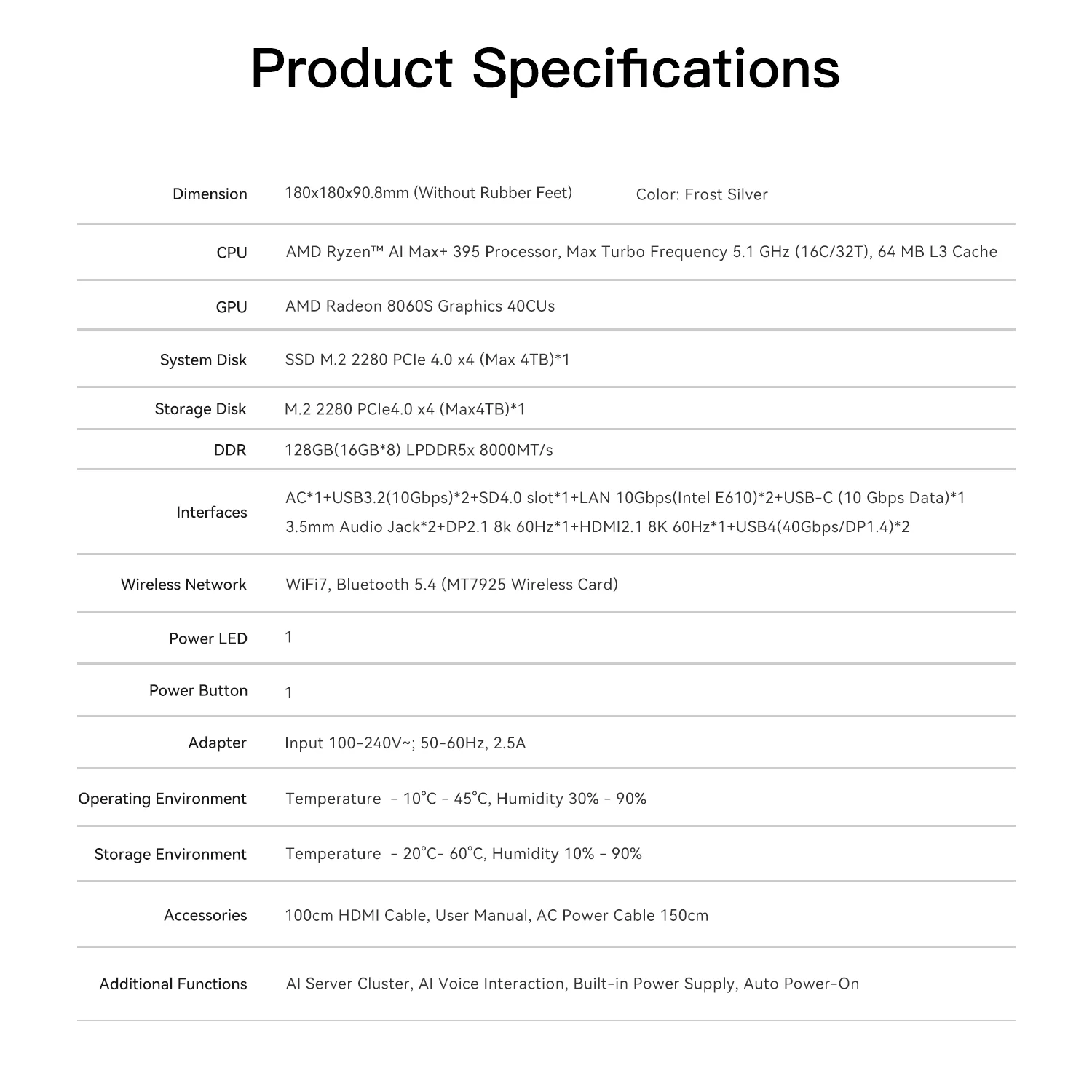Beelink GTR9 Pro AMD Ryzen AI MAX+ 395 AI Mini PC Windows 11 LPDDR5 128GB 2TB Wifi7 BT5.4 8K Fingerprint Desktop Gamer PC
