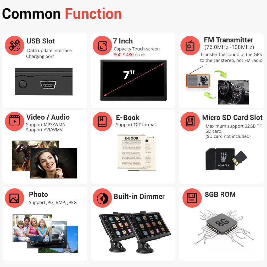 Car Global Position System Navigation Voice Guidance Multiple Languages Supported Screen FM