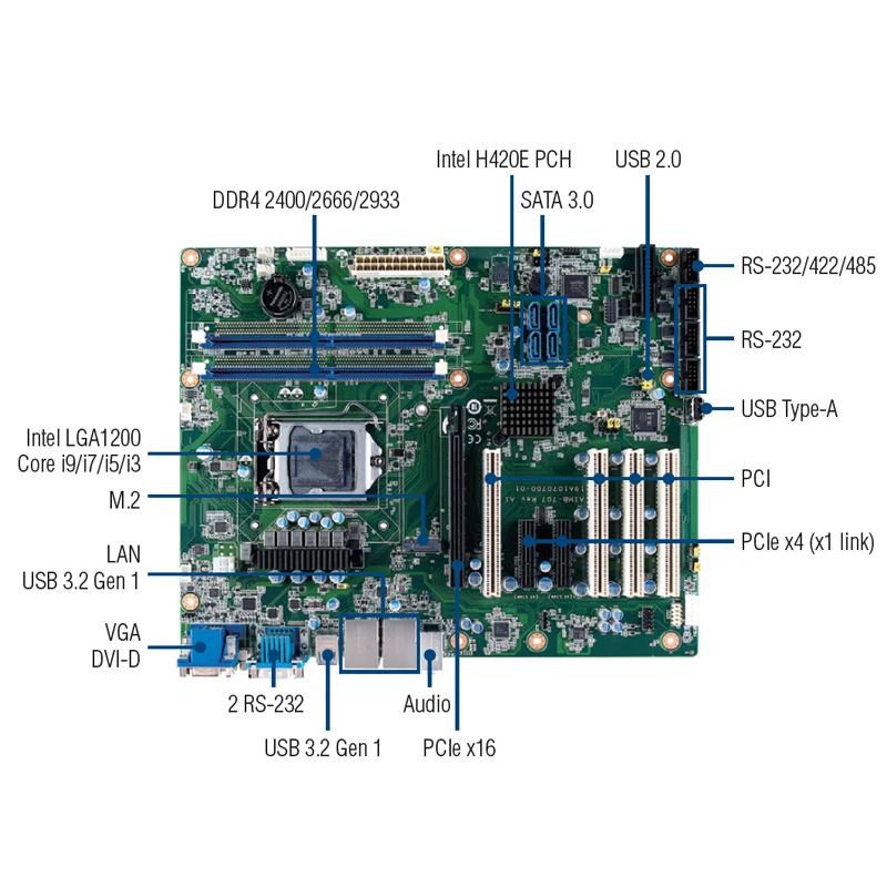 เมนบอร์ดอุตสาหกรรม LGA1200 10th Generation Core i9/i7/i5/i3 (Non-ECC) USB 3.2 DDR4 M.2 สําหรับ Advantech AIMB-707 AIMB-707G2