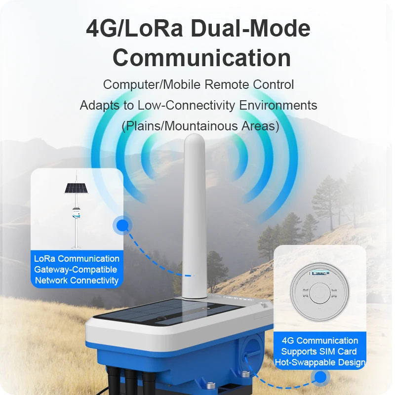 WiFi/Cellular 4G Irrigation Valve For Drip System With Timer Flow And Pressure Sensor Electric Ball Valve