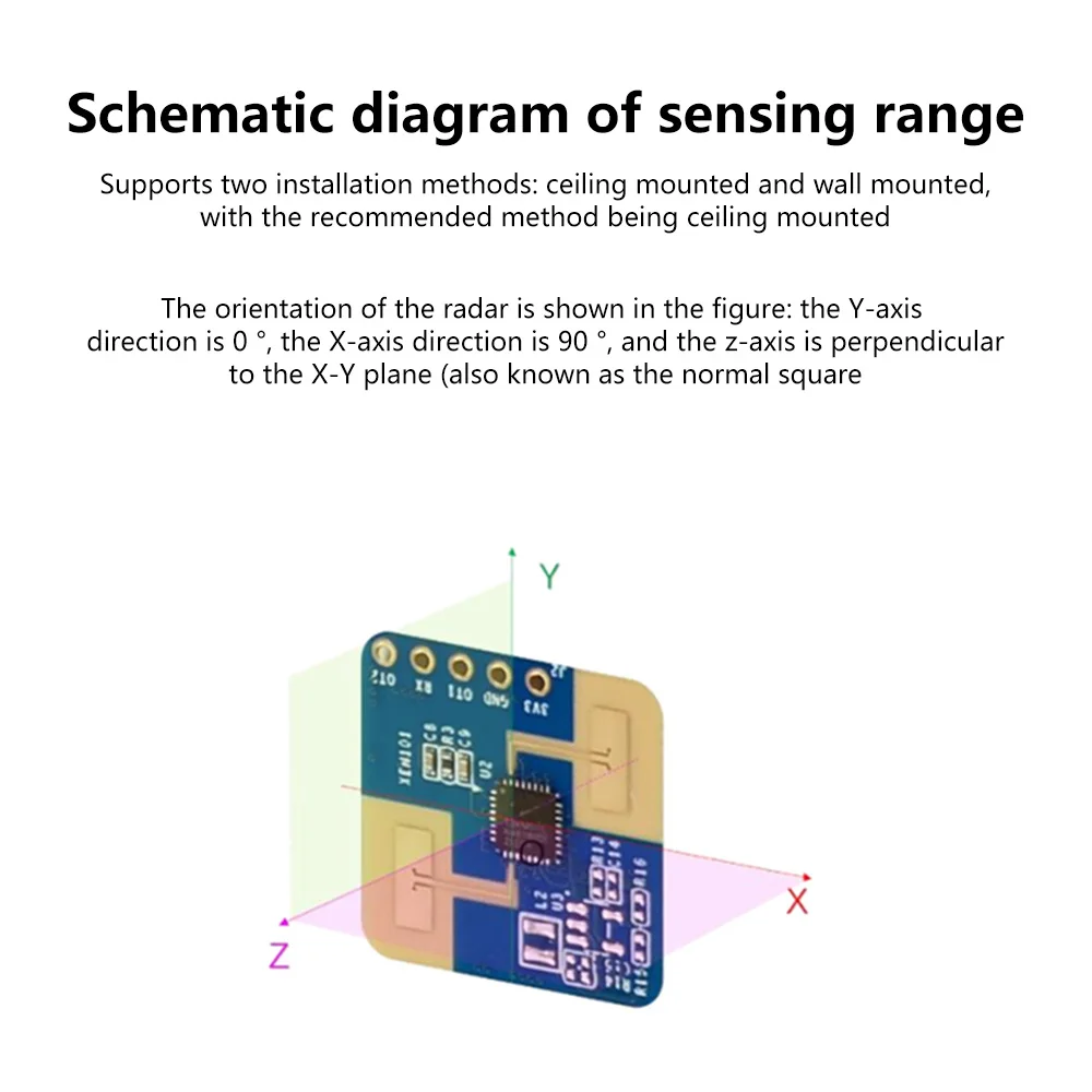 Distância Detecção Radar Sensor Module, Detecção de Presença Humana, LD24120 mm Wave 24G Radar Ranging 0.75m-6m HLK-2410S FMCW