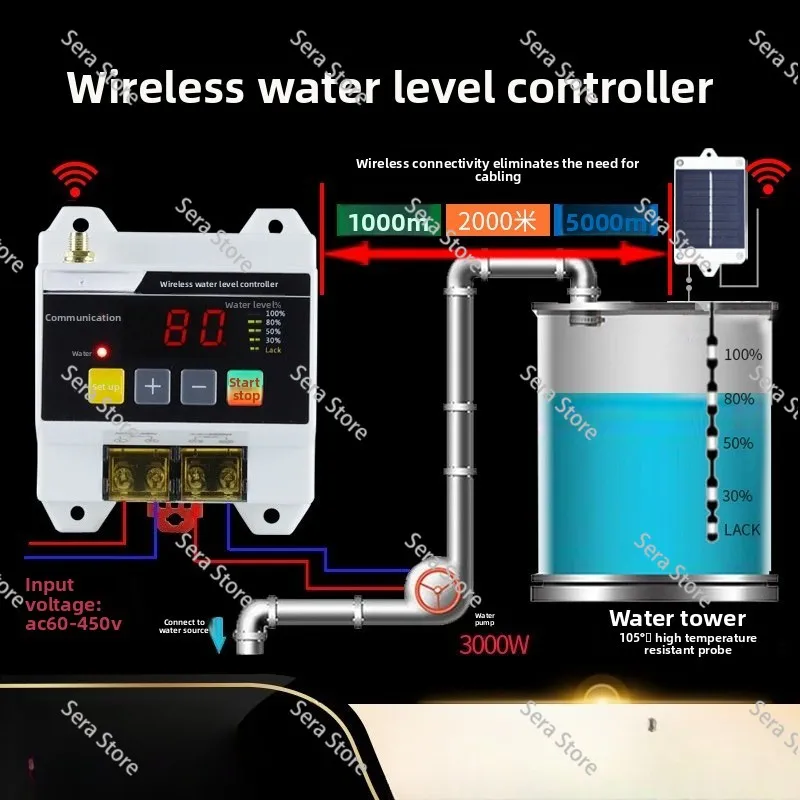 Wireless Remote Water Level Controller Water Pump Water Tower 220V  Liquid Level Remote Control Float Sensor Switch