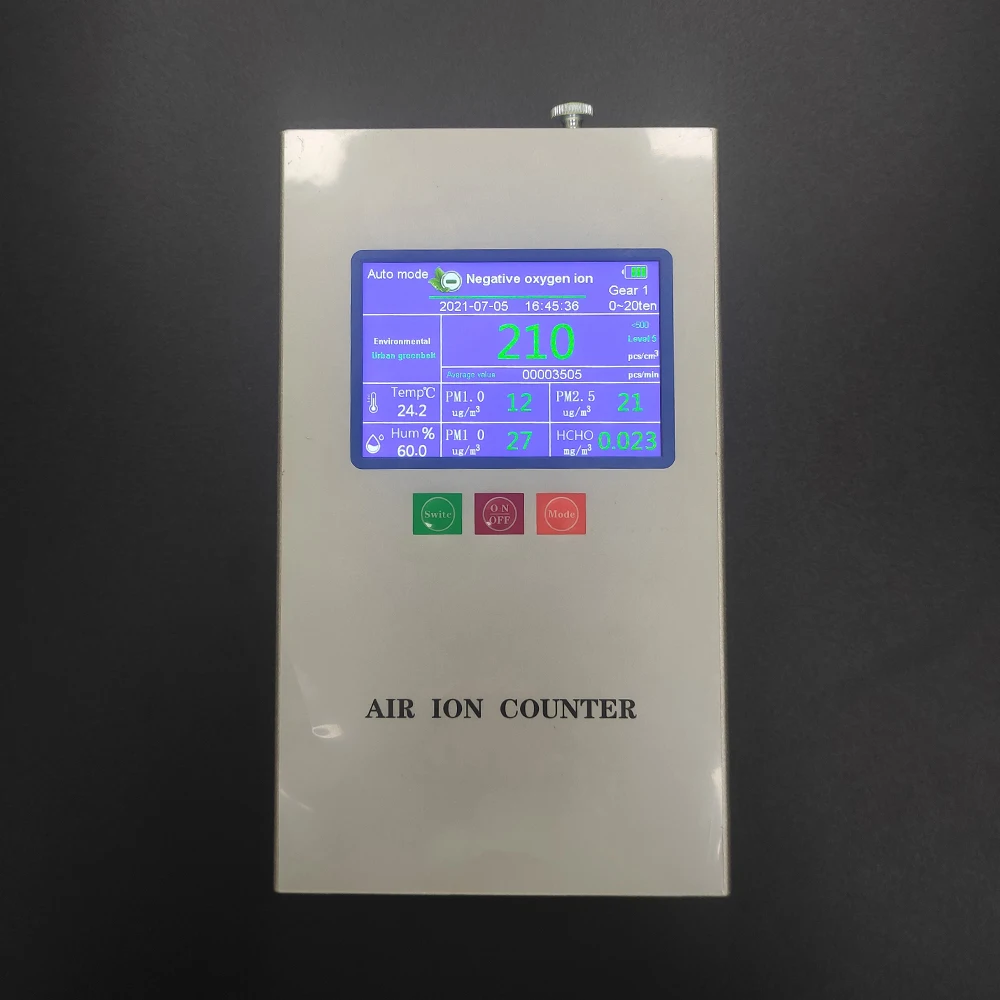 Negative oxygen ion detector of gas analyzer