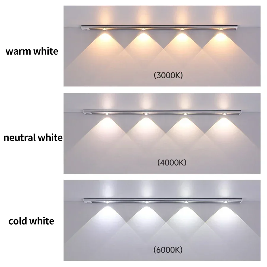 Rechargeable Motion Sensor LED Night Light Bar Human Infrared Sensing Lamp For Kitchen Cabinet Wardrobe Closet Stairs Bedroom