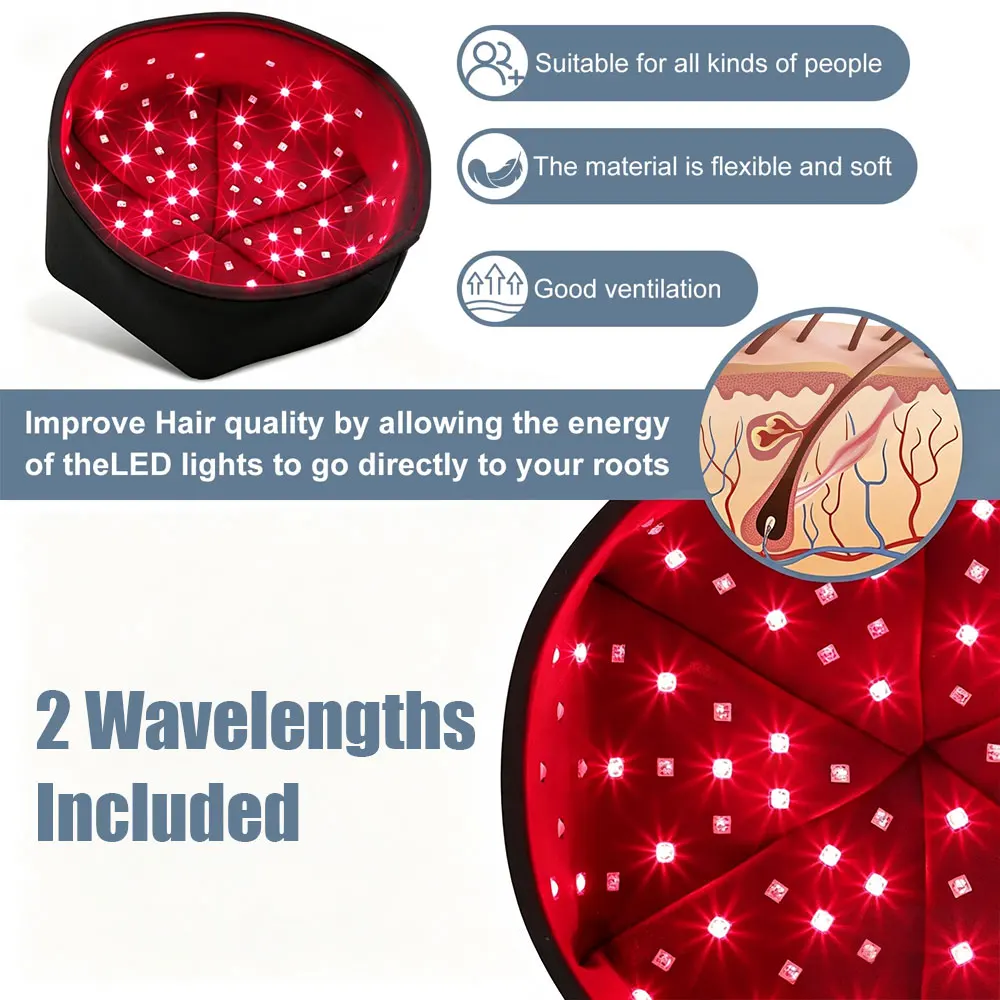 nir-infra-therapy-helmet-cap-660nm-830nm-phototherapy-device-hair-growth-regrowth-targeting-head-infrared-led-red-light-hat