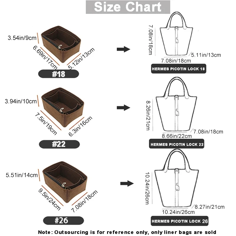 Felt Bag Organizer Sorting Storage Inner Modification Accessories For Hermes Picotin 18 22 26 Bucket Bag Liner Pocket Tank