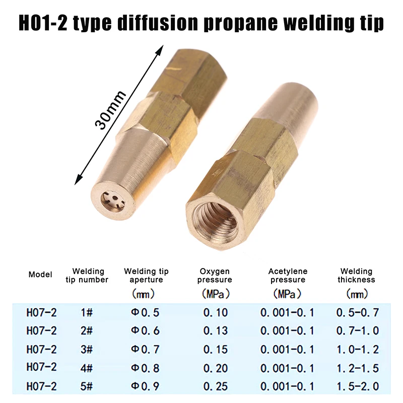 Reemplace las puntas de la pieza, boquilla de soldadura de propano de cobre, 0,5/0,6/0,7/0,8/0,9 MM para soporte de H01-2, accesorios de soplete de soldadura de Gas