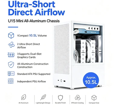 Portable Mini ITX Computer Chassis Direct‑Plug Full‑Height GPU Support ATX SFX PSU Compact Desktop PC Case