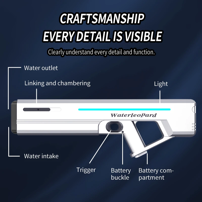 Pistola de agua eléctrica totalmente automática de granate fuerte de verano, función de remojo impermeable de cuerpo completo, juguete de tiro de batalla en la playa