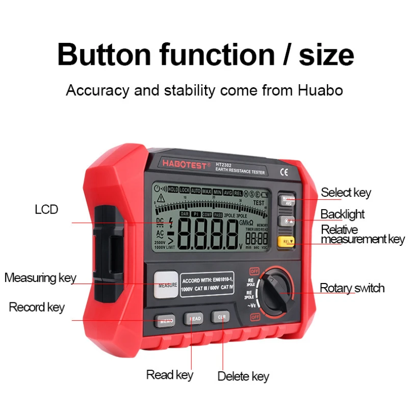 Earth resistance tester Ground Resistance Second-line Three-wire Store 100 sets of data Large screen Flexible button Upgraded