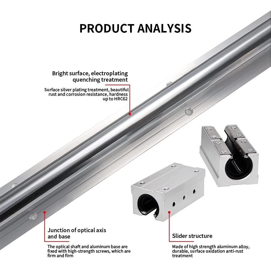 Linear Guide 2PCS SBR12 16 20 25 30 35 40 Length 1200-2500mm 4PCS SBR12-40LUU Pressure Plate Slider Bearing DIY Mills CNC Parts