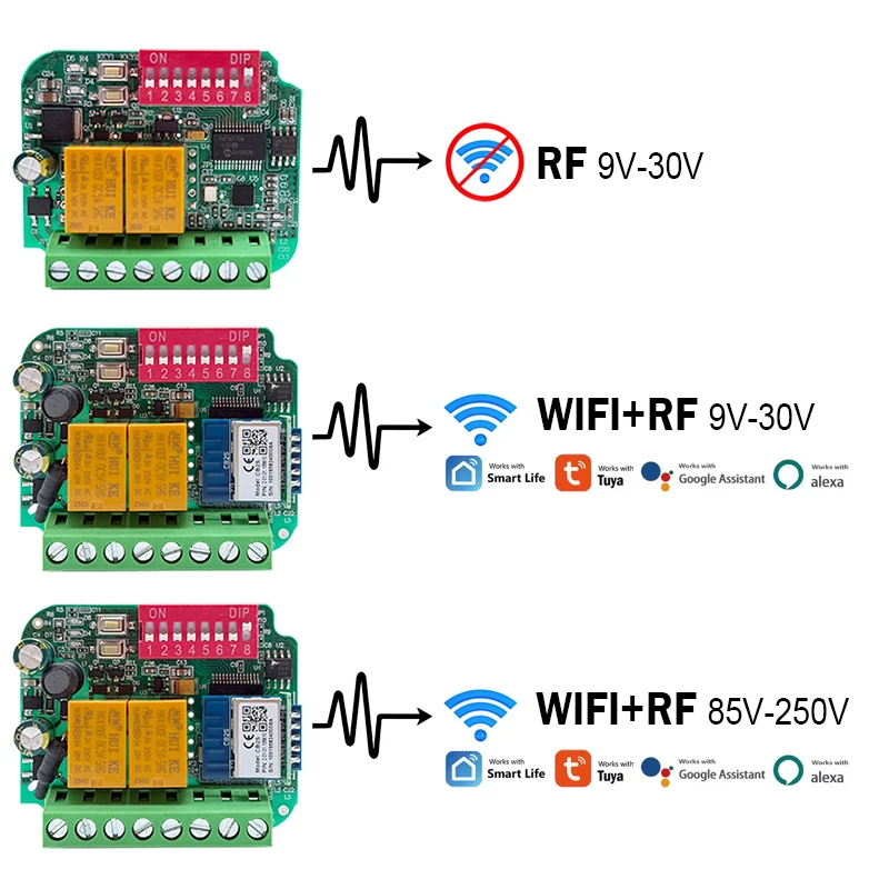 Universal Tuya WiFi Smart Switch Receiver Garage Door Gate Remote Control Receiver 300-868MHz 315MHz 433MHz 868MHz 9-30V 85-250V