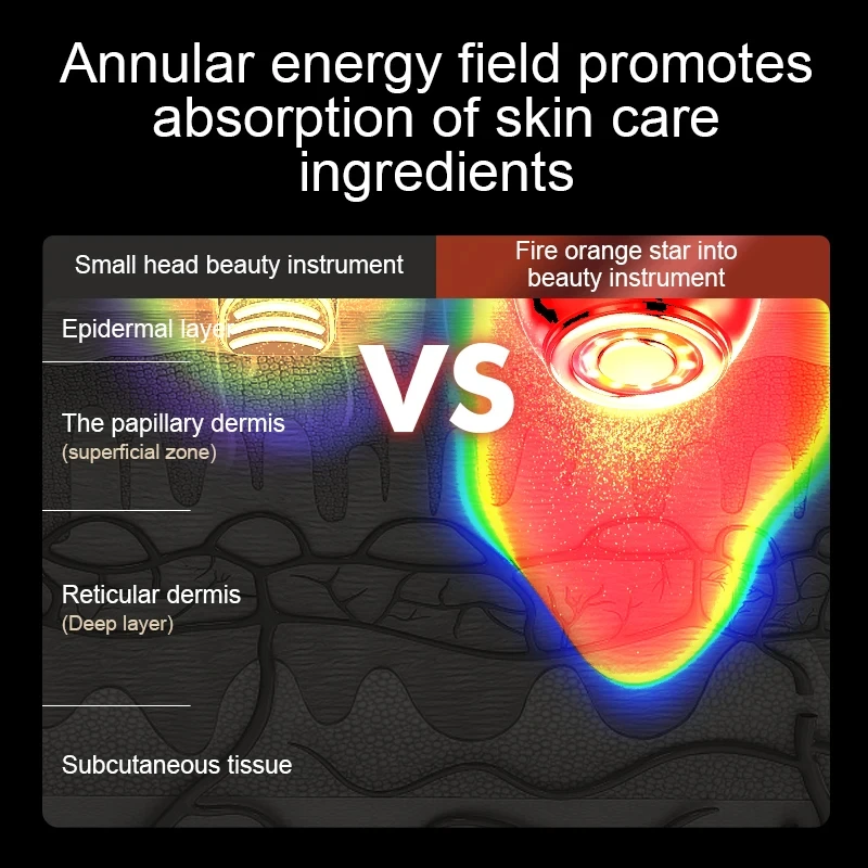 Machine de raffermissement de la peau RF-appareil Anti-âge 3 en 1 avec microcourant et thérapie par la lumière rouge pour les rides, le lifting du visage et la peau Re