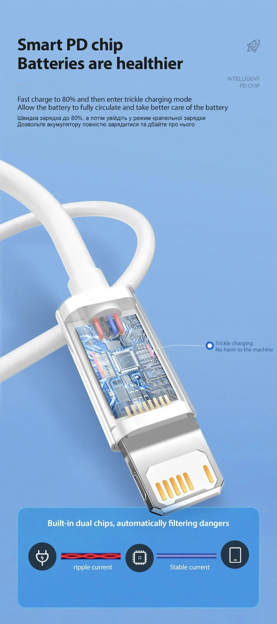 PD 20W Fast Charging Cable 1M 2M For Apple iPhone 11 13 12 14 Pro Max Plus Data Line Cables Quick Charge Phone Accessories