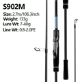 MAX YT S902M