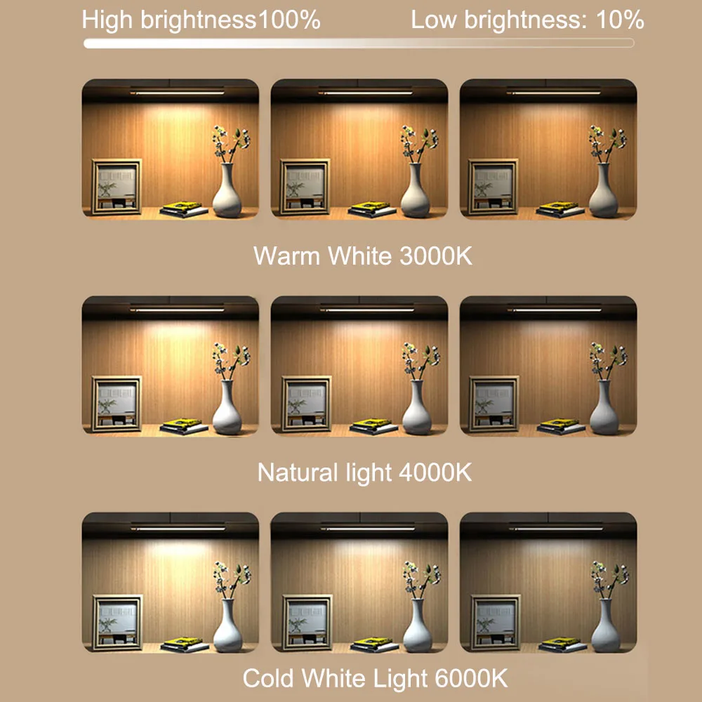 Night Light Motion Sensor Led USB Rechargeable Motion Detector Cabinet Lights 3 Colors In One Lamp Bedroom Kitchen Decor