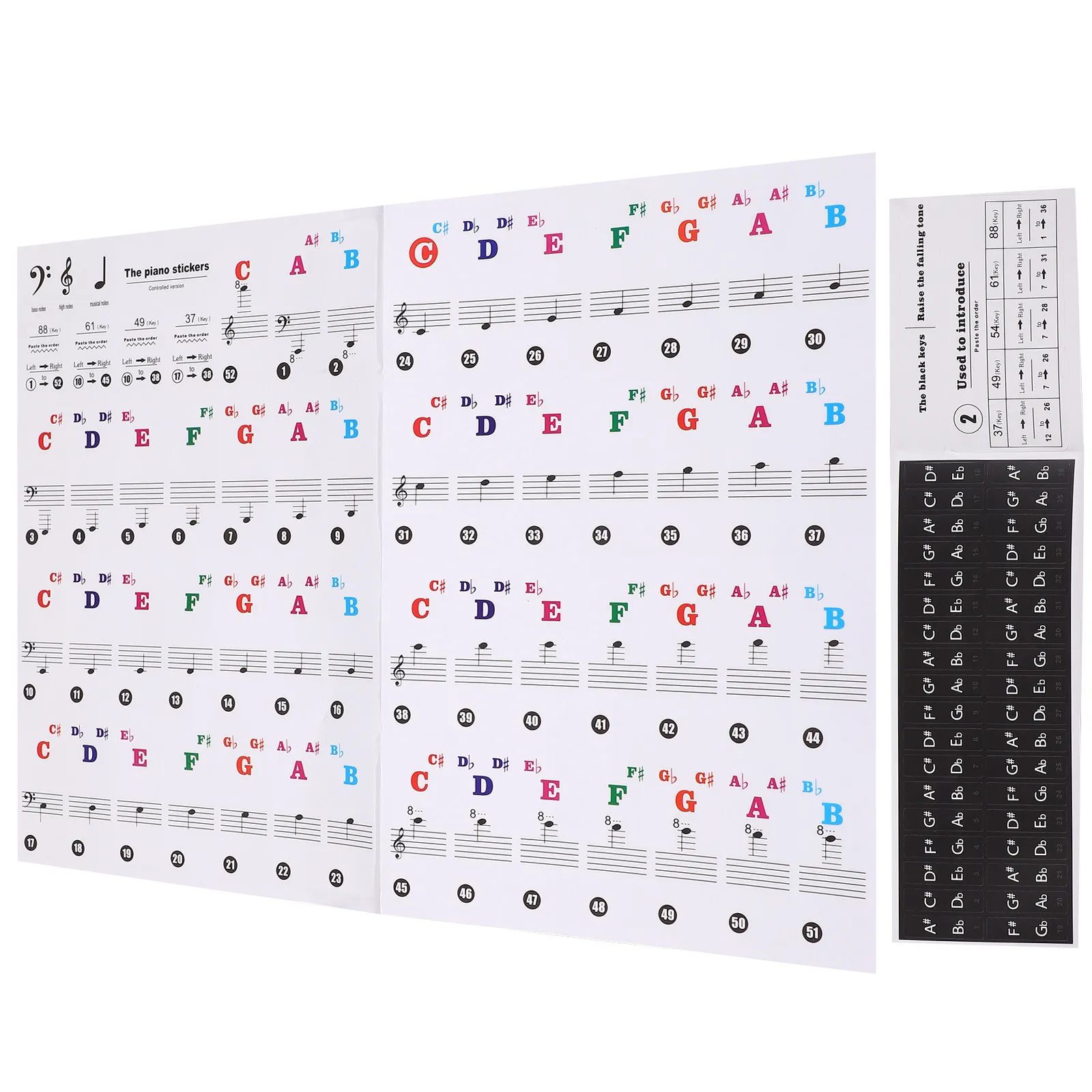 1Sheet Paper Piano Keyboard Stickers Adhesive Note Labels Easy to Paste Tear No Glue Piano Learning Supplies for Beginners