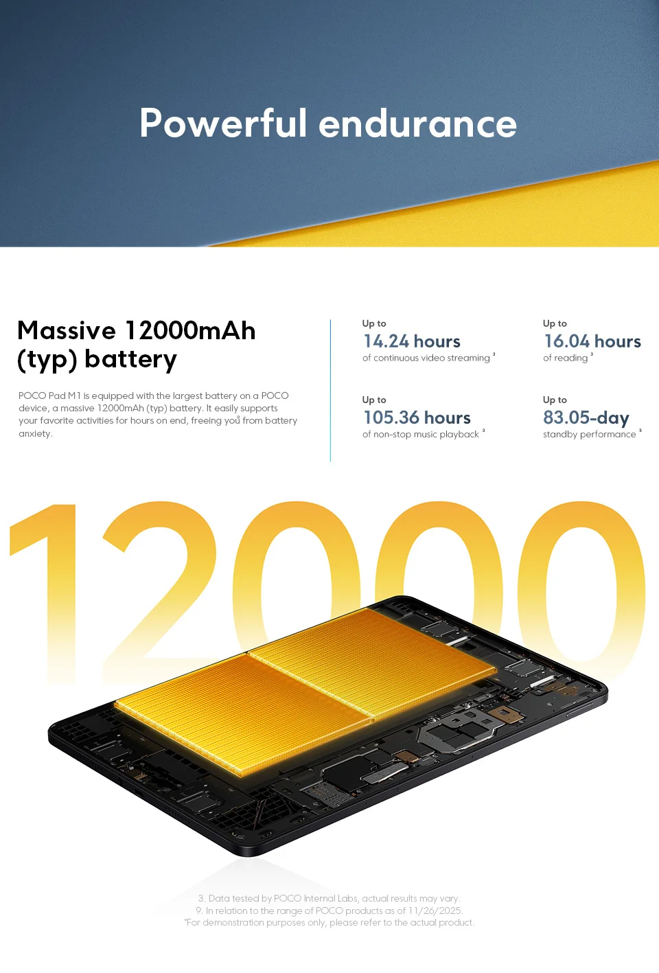 New POCO Pad M1 Global Version Tablets Snapdragon® 7s Gen 4 12000mAh Battery 12.1’’ 2.5K display 8MP camera 33W charging