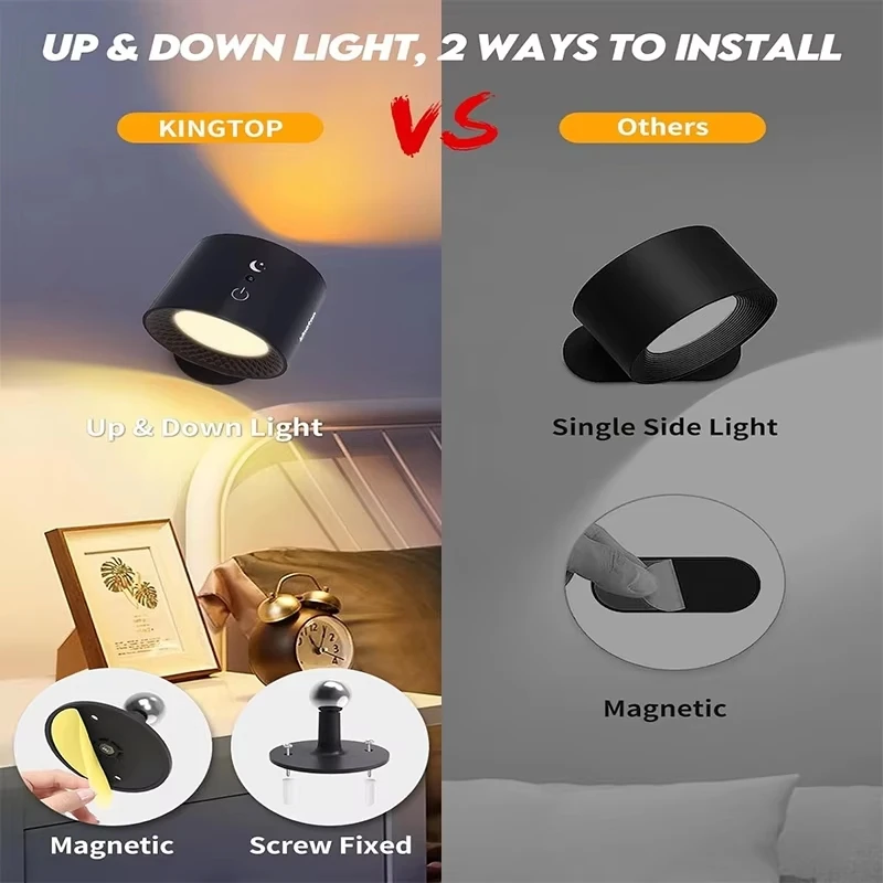 LED Mini Magnetic Wall Lamp Dual Head Touch Control Remote Wireless Portable Night Light 360 Rotatable USB Recharge Ambient Lamp