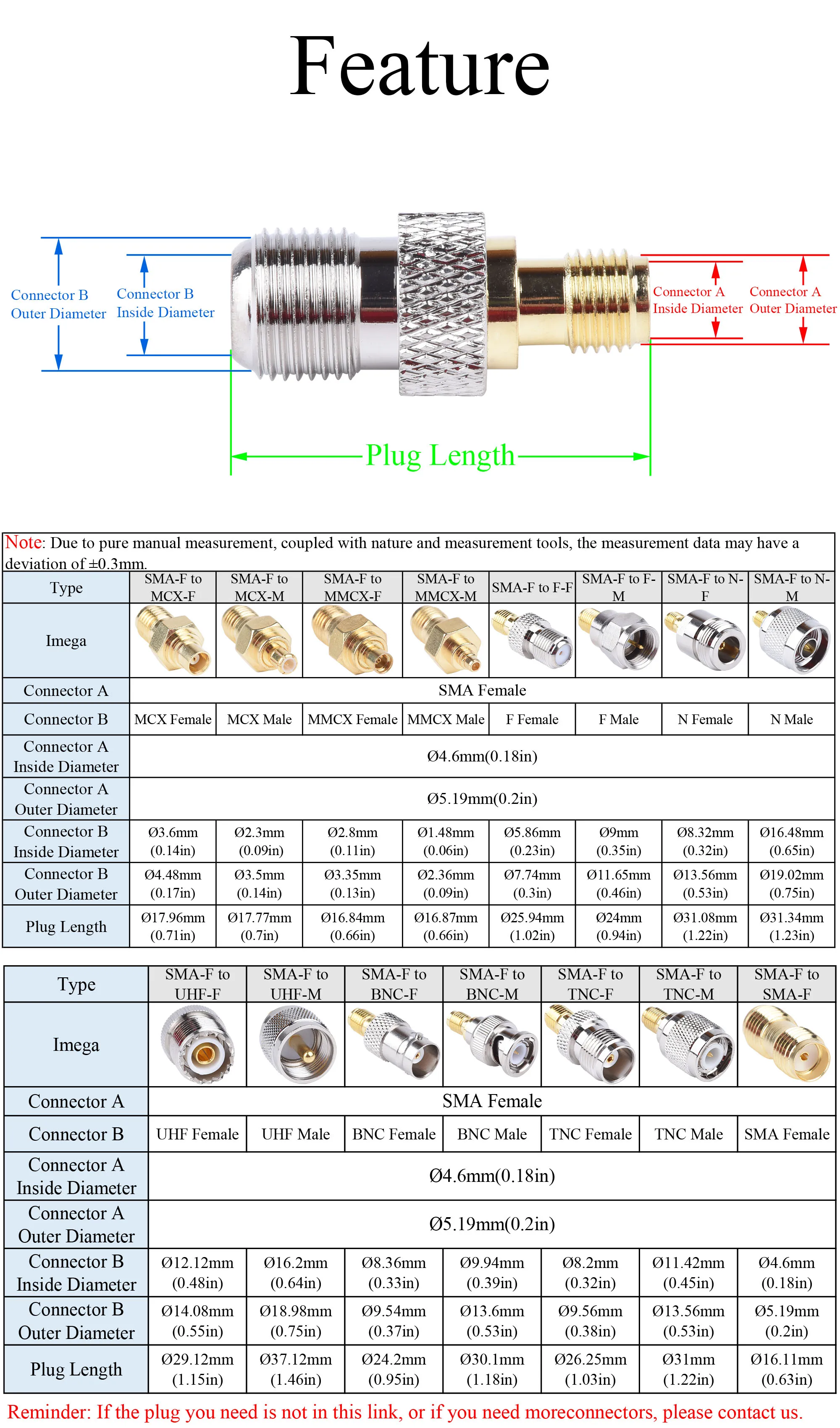 5 Stuks Rf Coaxiale Connector Sma Vrouwelijk Naar Bnc Tnc Mcx Mmcx Uhf N F Mannelijke Stekker/Vrouwelijke Jack Adapter Gebruik Voor Tv Repeater Antenne