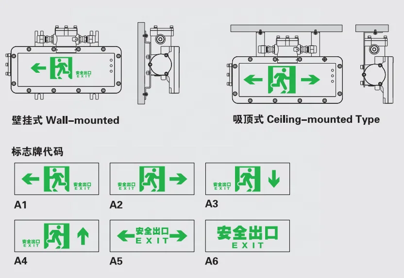 โคมไฟทางออกป้องกันการระเบิดสําหรับเรือ Olishore Platiomms ช่องพืชเคมี Emergeny ทางออกแสงป้องกันการระเบิด